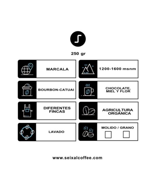 etiqueta-honduras