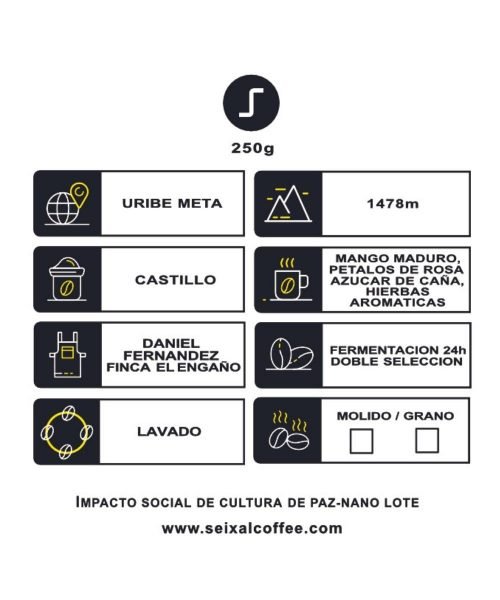 etiqueta-cafe-colombia