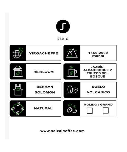 etipia-tag